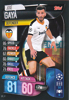 Jose Gaya Valencia CF 2019/20 Topps Match Attax CL #VAL4